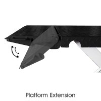 Platform-Extension